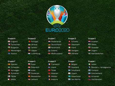 ⚽ alle spiele, termine und ergebnisse im überblick! Fussball EM 2020 Qualifikation #002 - Hintergrundbild