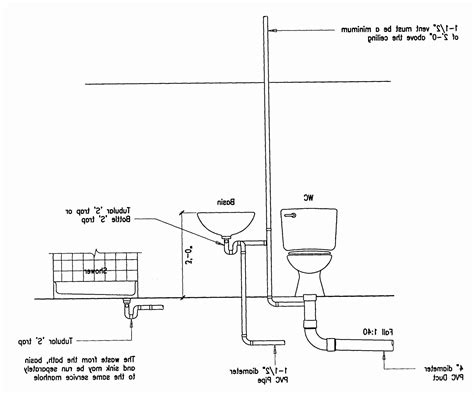 Bathtub Diagram Of Parts | My Wiring DIagram