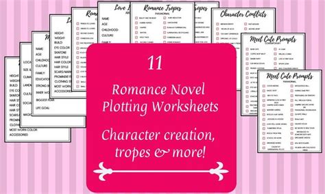 Romance Novel Cheatsheet Writing Outline Author Resources Etsy In