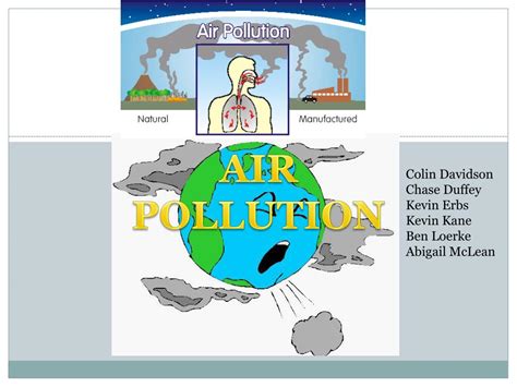 Ppt Air Pollution Powerpoint Presentation Free Download Id2394267