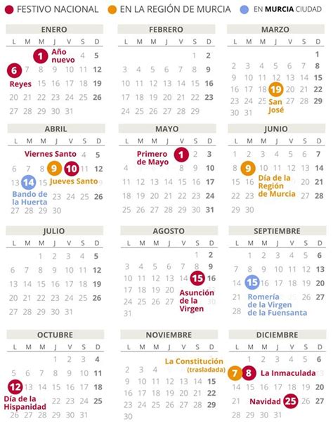 Calendario Laboral De Murcia Estos Son Los Festivos Y Los Puentes En Hot Sex Picture