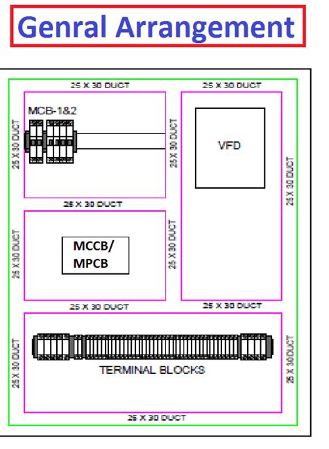 Refer to the following diagram for the position of slot 1. VFD Start Stop Wiring Diagram | Electrical4u