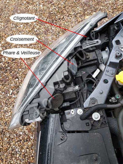 Faut il tires dessus ou tourner et. Ampoules avant d'une Renault Megane: Comment les changer ...