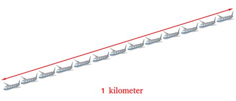 How Far Is A Kilometer Definition And Examples