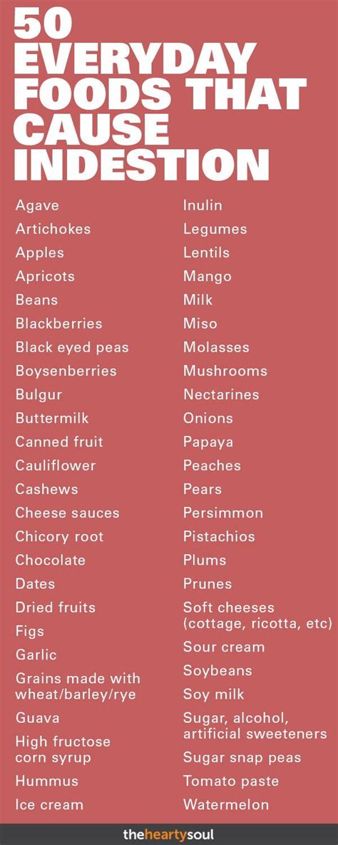 50 Foods That Cause Indigestion Healthy Low Carb Recipes Health