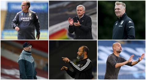 1st, 2nd, 3rd, 4th europa league: Ranked : All 20 Premier League Managers Of 2020-21 Season ...