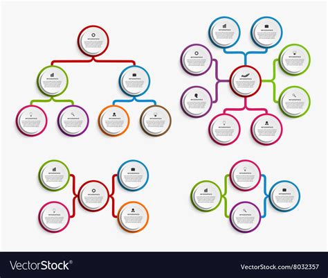 Infographic Design Organization Chart Premium Vector