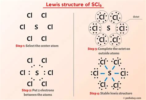 SCl6 Lewis Structure In 5 Steps With Images