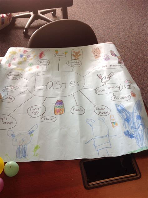 Get it as soon as fri, jun 18. Pin by Melanie Wursta on LCCC Fowler Students Provocations ...