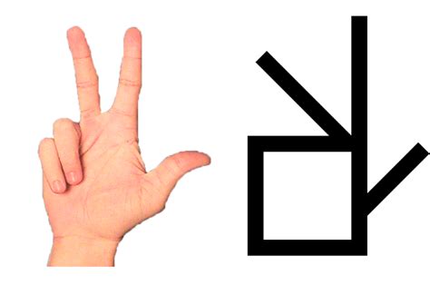 Signwriting Symbols Group 3 Index Middle Thumb