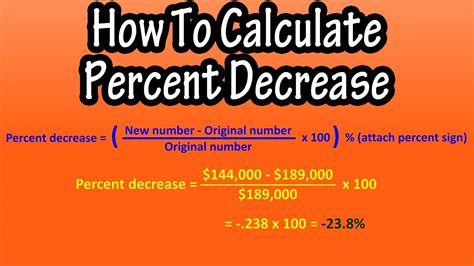 How To Calculate Percent Or Percentage Decrease Explained Formula For