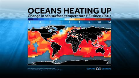 Oceans Are Heating Up Climate Central