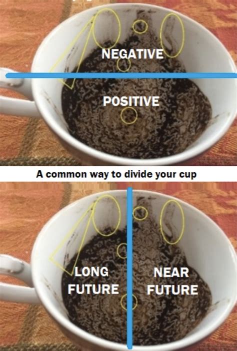 How To Practice Coffee Fortune Telling Exemplore