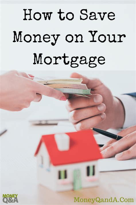 How To Save Money On Your Mortgage Money Qanda