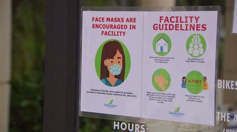 Mask mandates are being struck down by some states and businesses across the nation following a shift in cdc guidance that says fully vaccinated americans can discard masks outdoors and. Views on mask use, mandate vary among community members