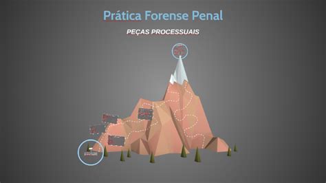 Prática Forense Penal By Matheus Simões Nunes