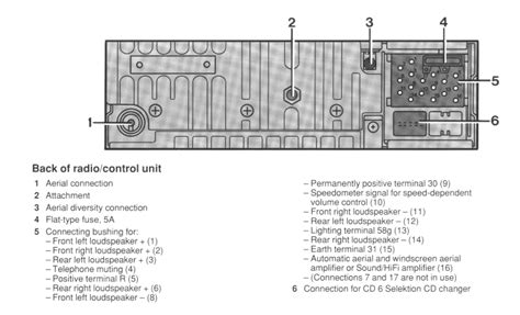 Bmw E46 Electrical Schematics Diagram Diagram Circuit
