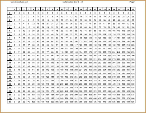 Multiplication Chart To 100 Free Printable Multiplication Chart