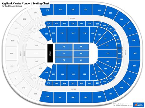 Keybank Arena Concert Seating Chart Tutor Suhu