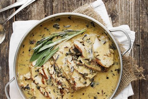 When ready to cook pork, preheat oven to 400 degrees f. Pork Loin with Wine and Herb Gravy - Seasons and Suppers