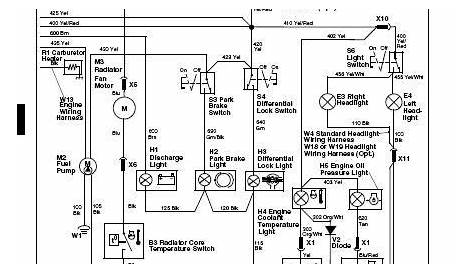 gator 825i wiring diagram