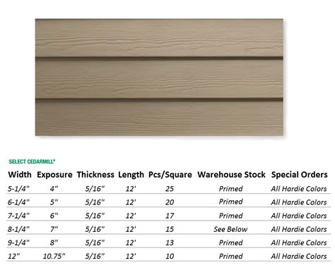 James Hardie Plank Siding