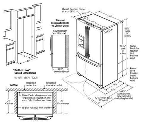Some vanity cabinets used in small baths will be as little as 18 or 16.. Space for Fridge - Kitchens Forum - GardenWeb | Counter ...