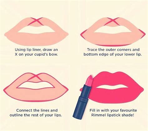 Tutorials With Best Tips And Tricks To Wear Perfect Lipstick How