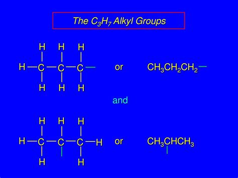 ppt 2 8 iupac nomenclature of unbranched alkanes powerpoint presentation id 149441