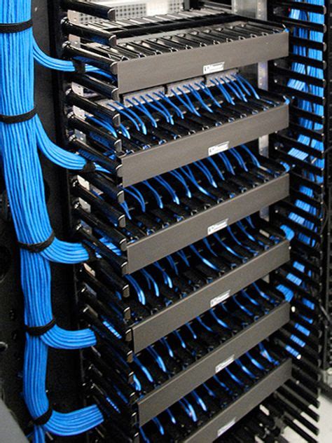 10 Server Roomcabling Ideas Server Room Cable Structured Cabling