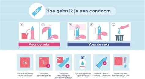 Hoe Doe Ik Een Condoom Om Je Leest Het Hier Condooms Be