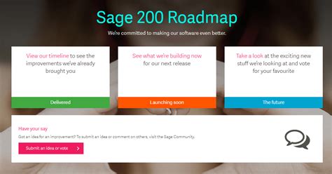 Barcode scanners and access control solutions. AlphaLogix News - Sage 200 Roadmap