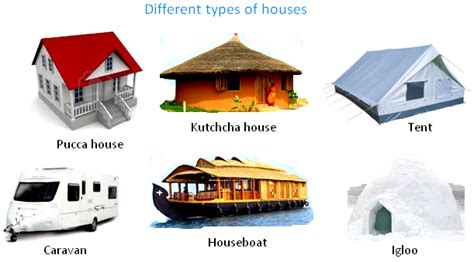 Different Types Of Houses Different Types Of Houses Types Of Houses