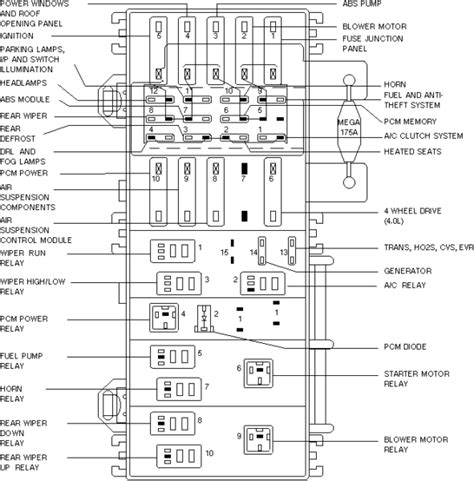 1999 Ford Explorer Wiring Diagram