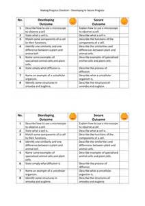 Activate 1 B1 Lessons For Chapter 1 Teaching Resources