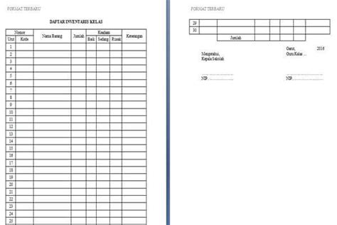 Daftar Inventaris Kelas Format Terbaru Guru Loyal