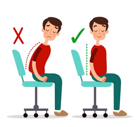 Why Posture Matters Chapman Physiotherapy