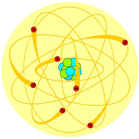 Daltons Atomic Theory Ck 12 Foundation