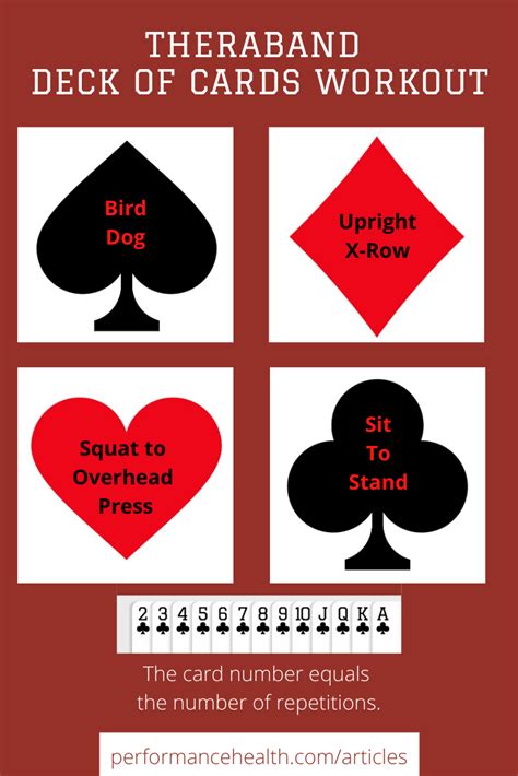 Make Exercise More Fun With A Deck Of Cards Workout Performance Health