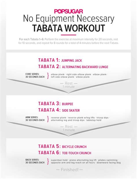 Fat Blasting Full Body Tabata Workout Tabata Workout