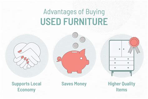 Complete Guide To Buying And Repurposing Used Furniture
