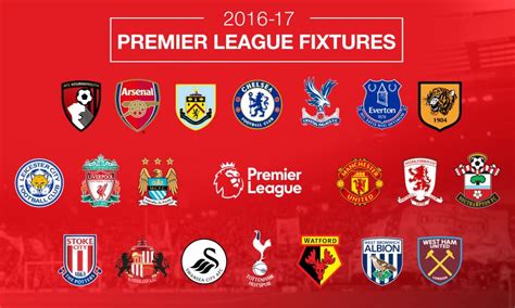 Premier league starting from 13 august. Revealed: Liverpool's 2016-17 Premier League fixture list ...