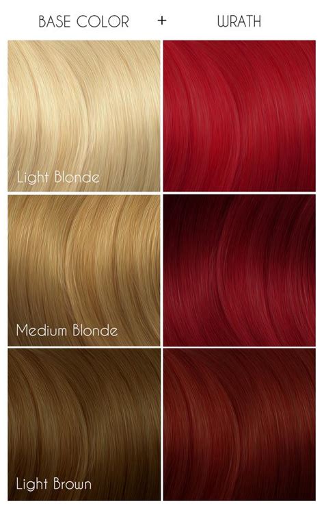 Arctic Fox Semi Permanent Hair Dye Color Wrath 4oz 118ml U