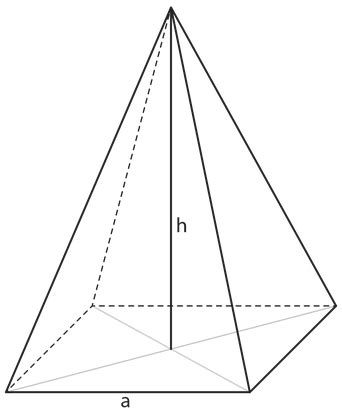 Im arbeitsblatt ist eine gerade pyramide im schrägbild gezeichnet. Pyramide - Schrägbild - Private Homepage