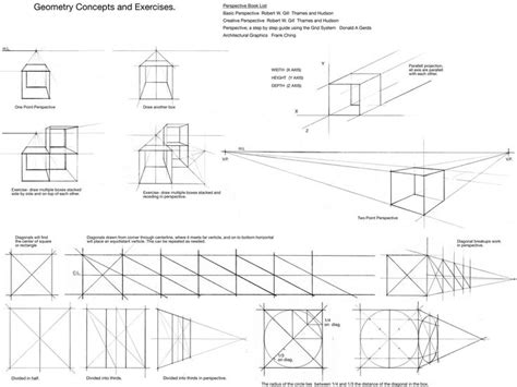 Jon Messers Perspective Class Geometry P1 Perspective Diagram