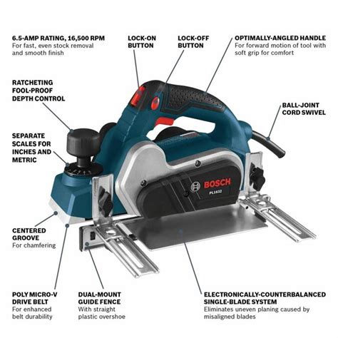 Bosch 325 In W 65 Amp Handheld Planer In The Planers Department At