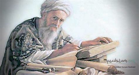 Biodata Imam Abu Hanifah