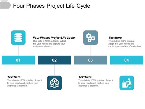 Four Phases Project Life Cycle Ppt Powerpoint Presentation File