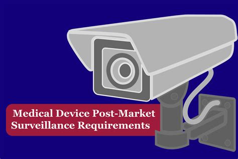 Medical Device Post Market Surveillance Requirements