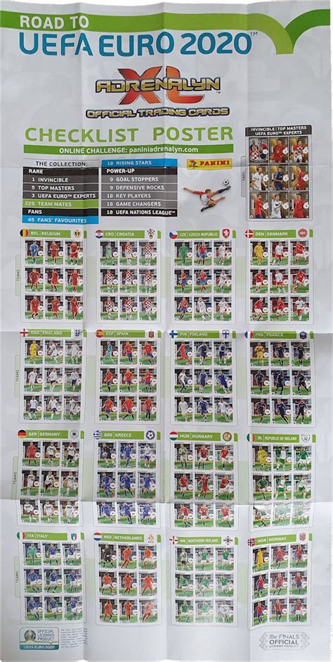 Euro 2020 schedule poster chart. Football Cartophilic Info Exchange: Panini - Adrenalyn XL Road to UEFA Euro 2020 (12 ...